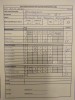 Оценивалась по 35-бальной системе